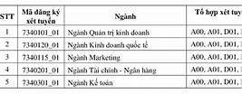 Học Bổng Ueh Đầu Vào 2022 Tphcm Điểm Thpt Học Bạ